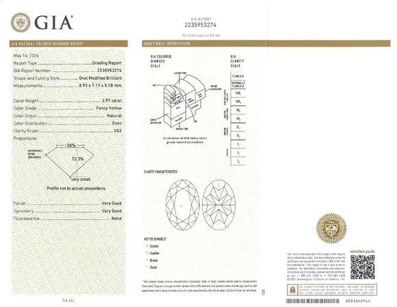 DOYLE Auctioneers & AppraisersPlatinum, Gold, Fancy Yellow Diamond and Diamond Ring