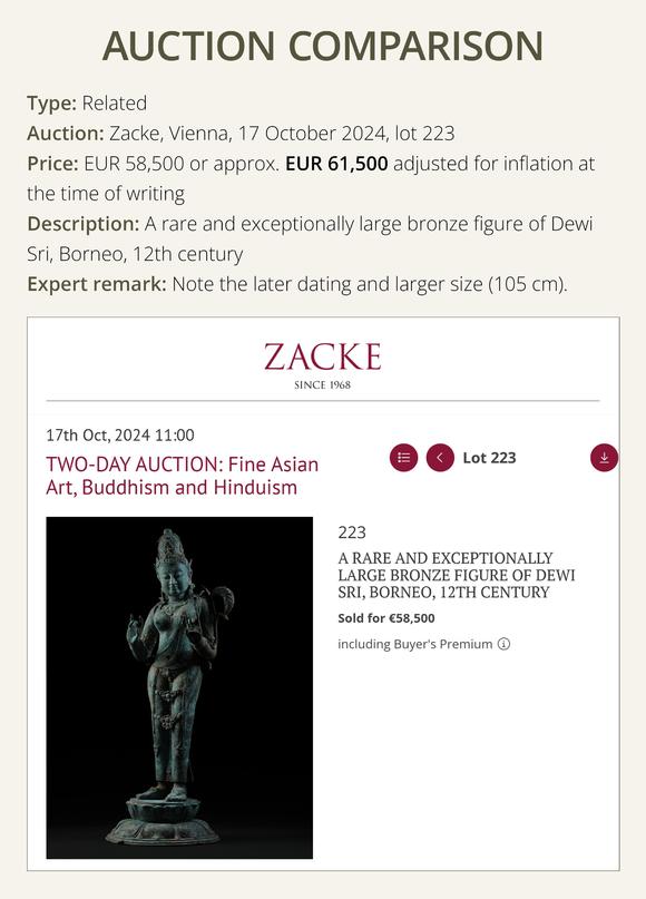 Galerie Zacke? A LARGE AND HIGHLY IMPORTANT BRONZE FIGURE OF THE ENTHRONED BUDDHA, SRIVIJAYA EMPIRE, SUMATRA, 8TH-10TH CENTURY