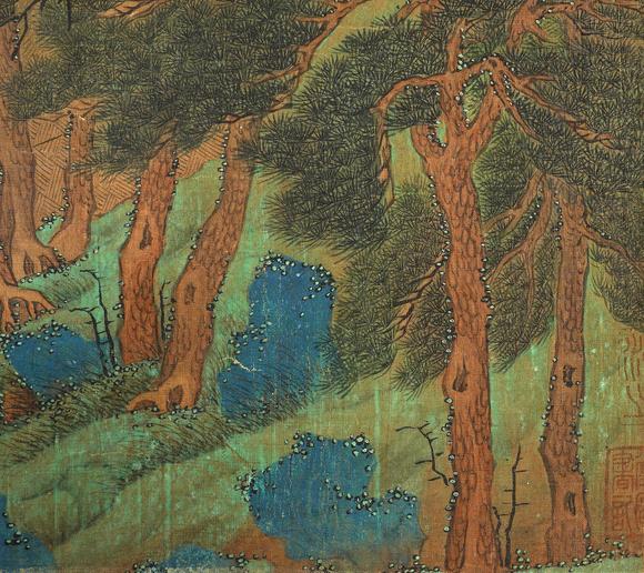 中鴻信文徵明（1470-1559）?臨趙文敏后赤壁賦圖卷