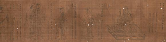 中鴻信李公麟（傳）（1049-1106）?摹吳道子孔子及七十二弟子像贊