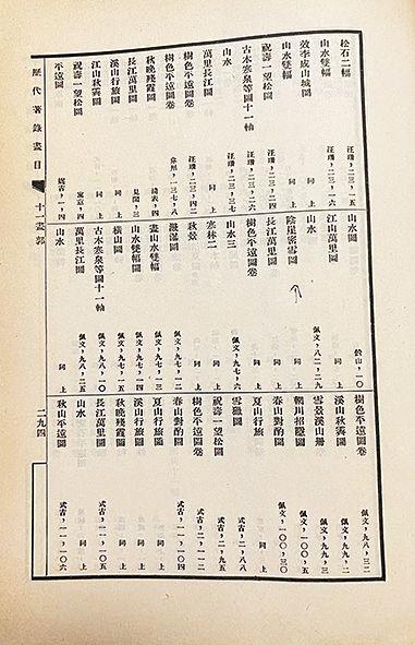 中鴻信郭熙(款)（1023-約1085）?陰崖密雪圖