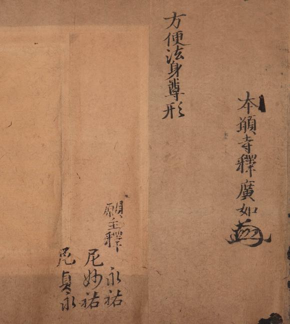 （和正堂株式會(huì)社）吉祥美術(shù)仁和寺 佛畫(huà)4點(diǎn)