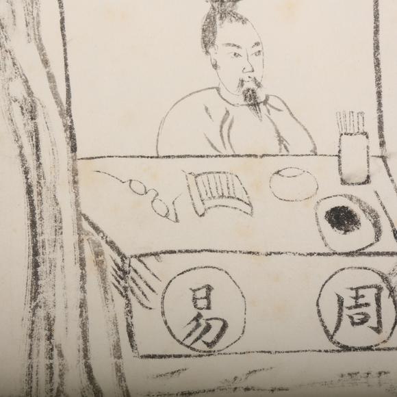 春和美術(shù)溥儒  演周易