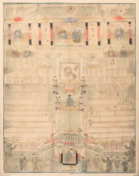 Large painting of Chinese ancestors, China, Qing dynasty (1644-1911), late 19th century