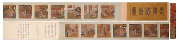 Anonymous Erotic Paintings (Handscroll)